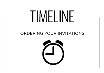 Timeline: Ordering Your Invitations